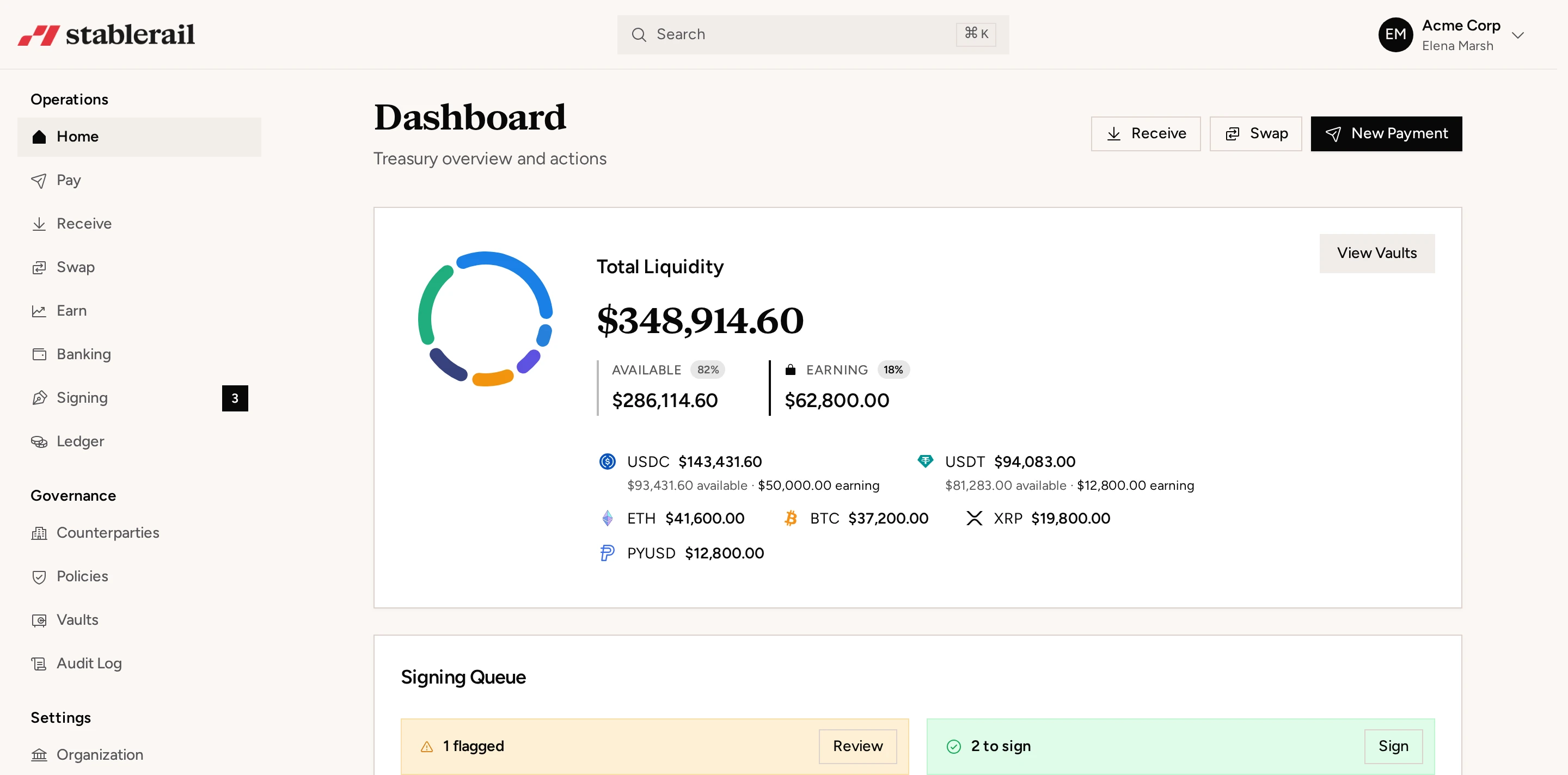 Stablerail treasury dashboard